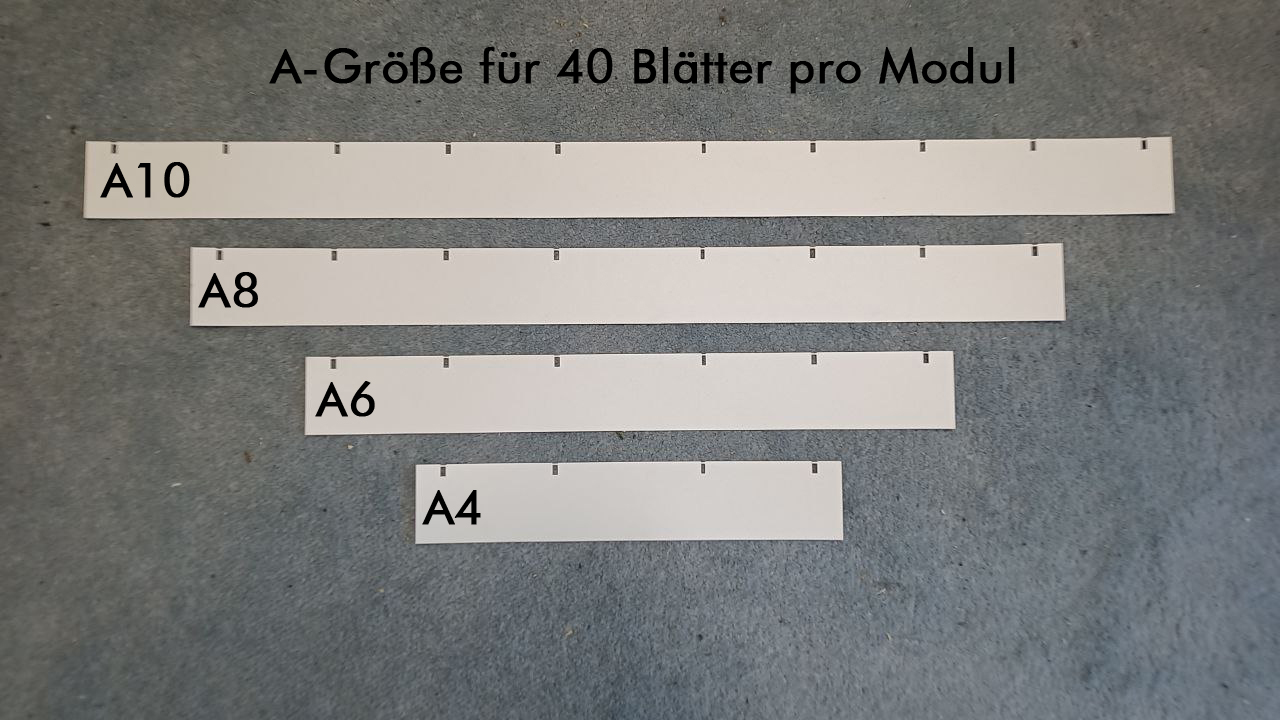 Ersatzfallblattpaar Größe A für Einfachrolle